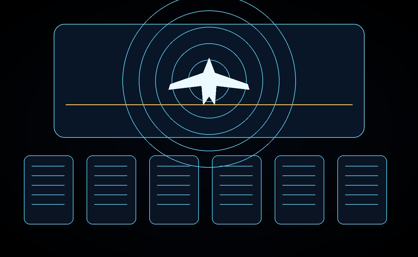 Cockpit signal dashboard